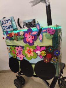 קטר רכבת ההפתעות