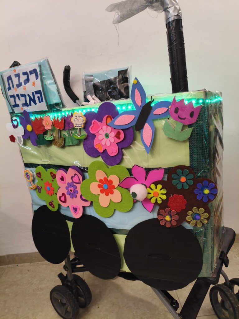 קטר רכבת ההפתעות