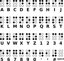 braille-6159673_1280 braille-6159673_1280